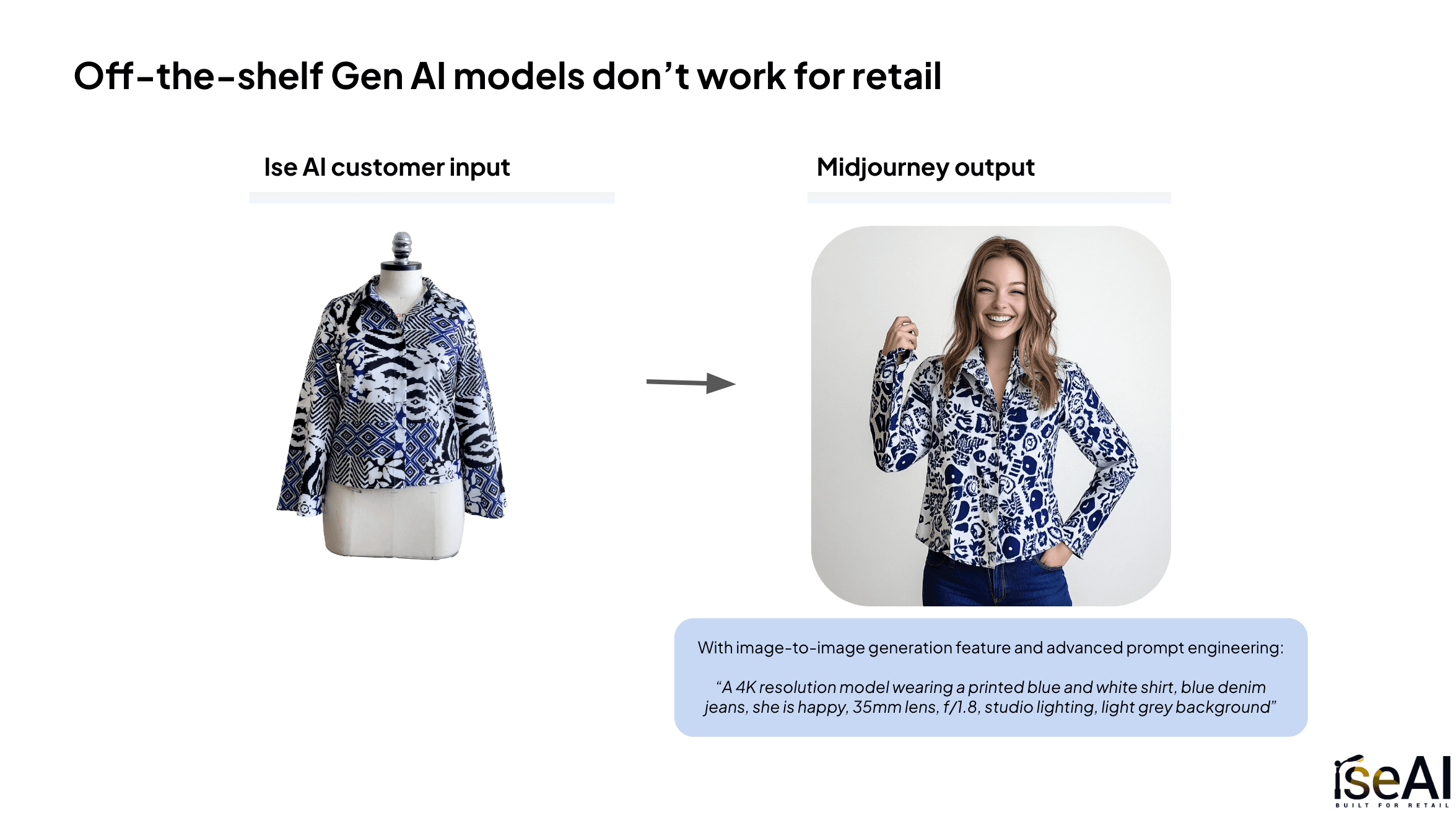 Ise AI versus Midjourney