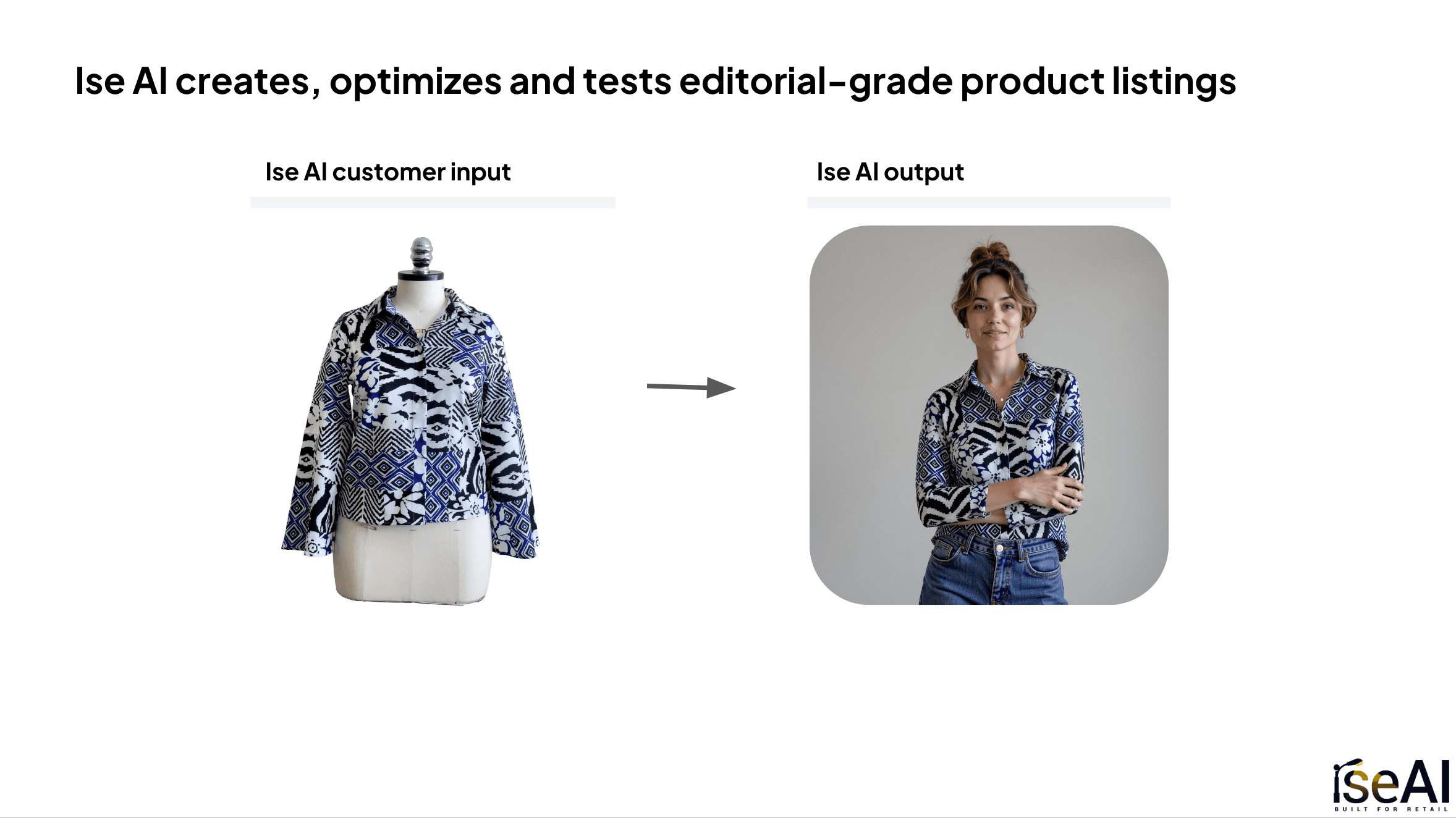 Ise AI versus Midjourney