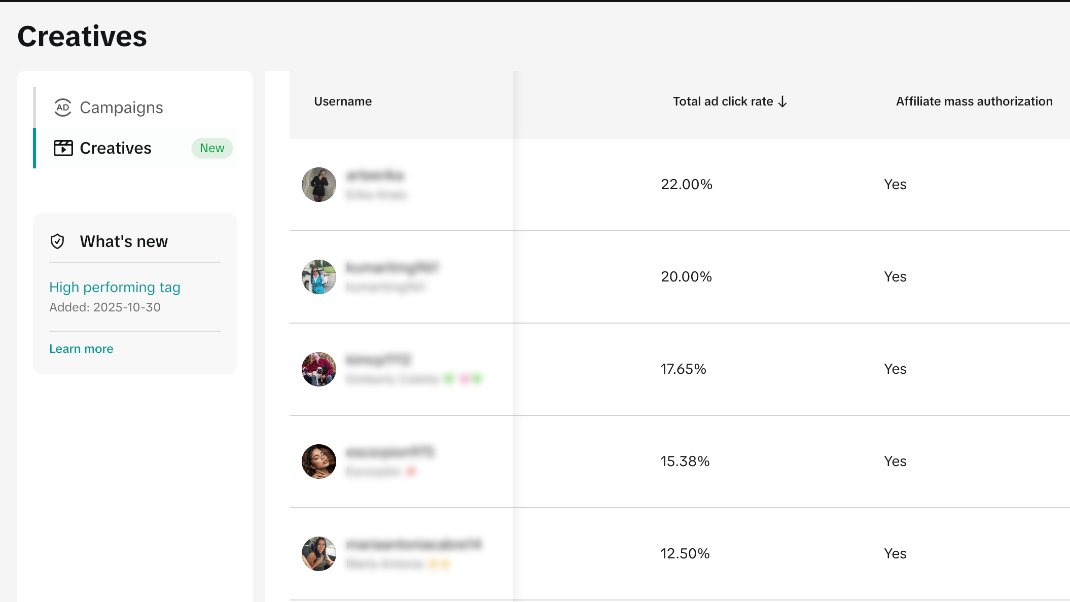 Affiliate Performance Dashboard